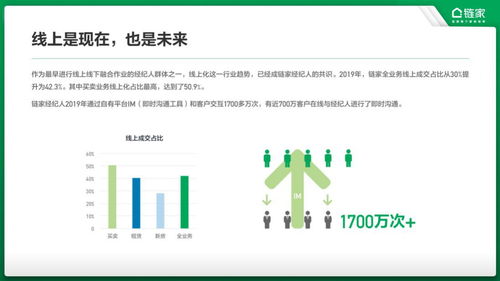 链家发布数据报告 揭秘新一代经纪人的价值跃升与职业重塑