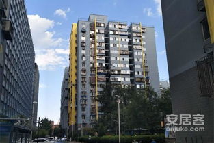 黑窑厂西里小区综合评价 优缺点、居住体验及中介经纪人评价